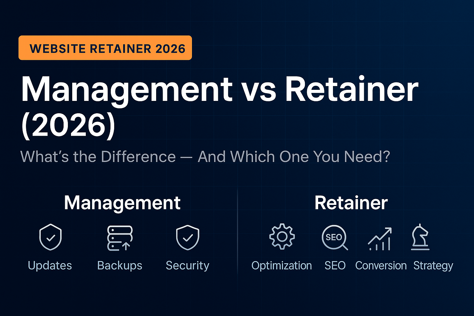 Website management vs website retainer comparison for 2026