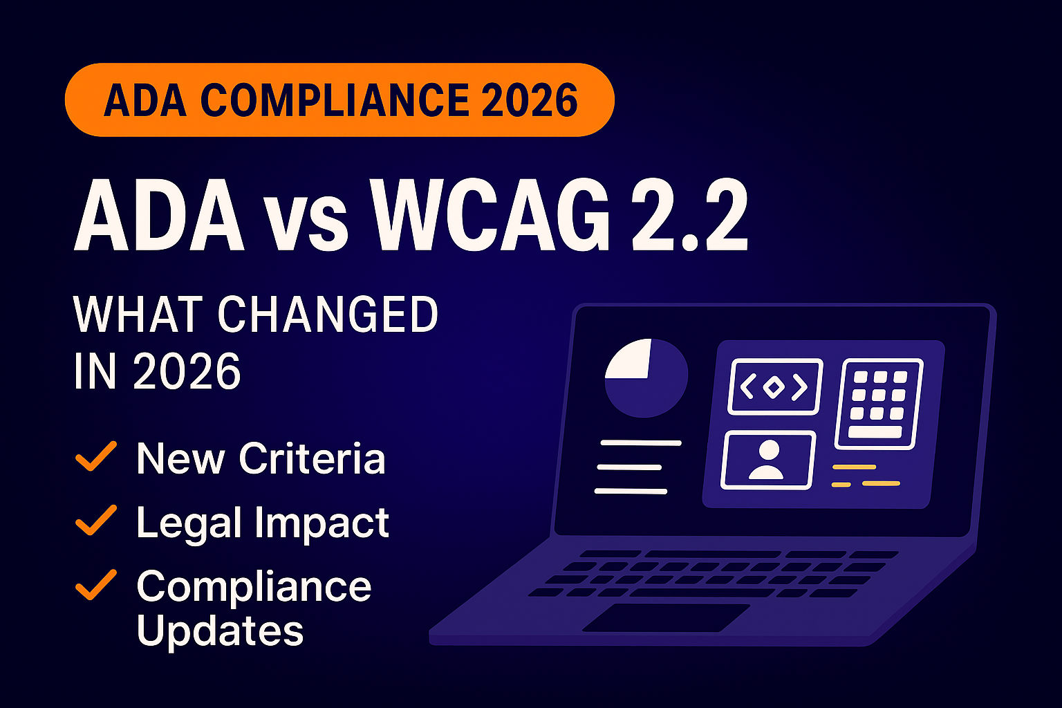 ADA Compliance 2026 featured graphic with the headline ‘ADA vs WCAG 2.2 – What Changed in 2026,’ showing three checklist items—New Criteria, Legal Impact, Compliance Updates—and a laptop illustration with accessibility icons on a deep navy gradient background.